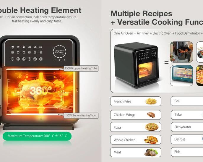 Обзор аэрофритюрницы BlitzHome BH